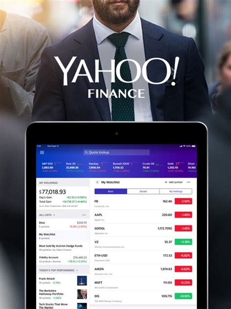 Schw yahoo - In the latest trading session, The Charles Schwab Corporation (SCHW) closed at $76.60, marking a -1.05% move from the previous day. This change lagged the S&P 500's 0.07% gain on the day.